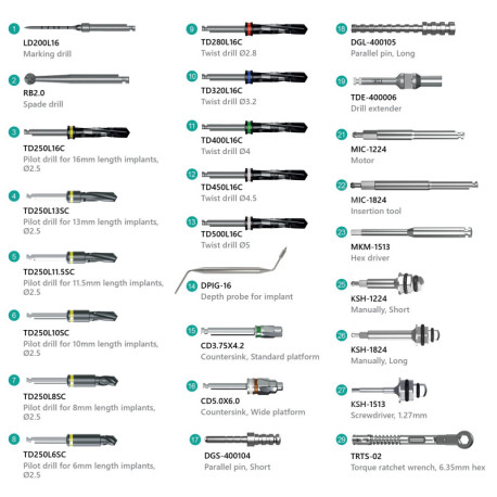 ALL IN ONE - 100 IMPLANT + 100 ABUTMENTS