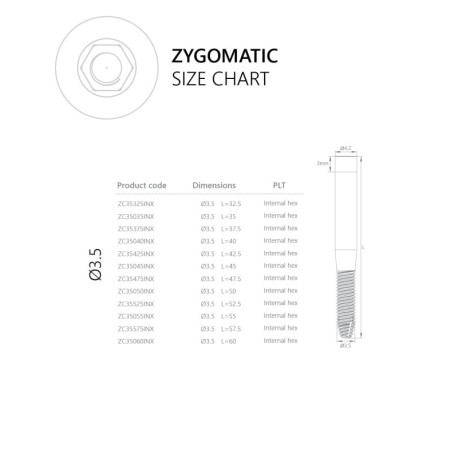 Zygomatic Implant