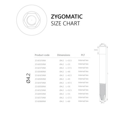 Zygomatic Implant