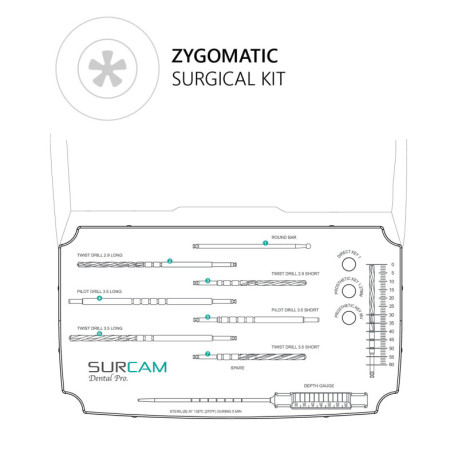 Zygomatic Implant
