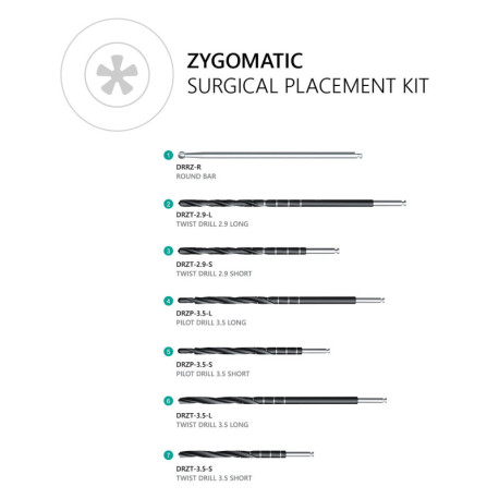 Zygomatic Implant
