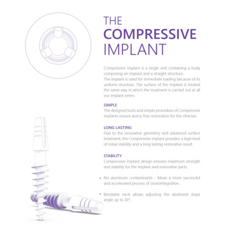 Compressive Implant