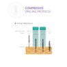 Compressive Implant