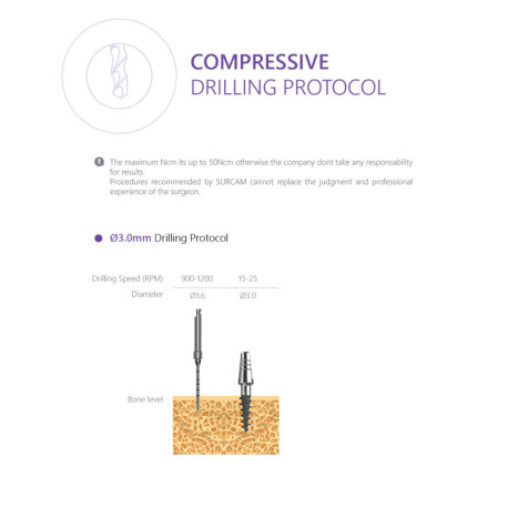 Compressive Implant