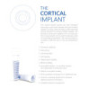 SC-Type Implant