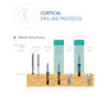 SC-Type Implant