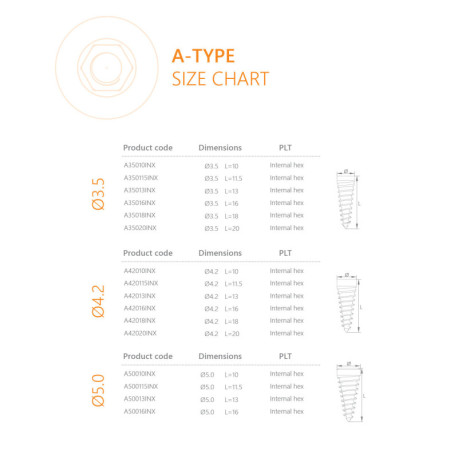 A-Type Implant