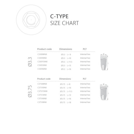 C-Type Implant