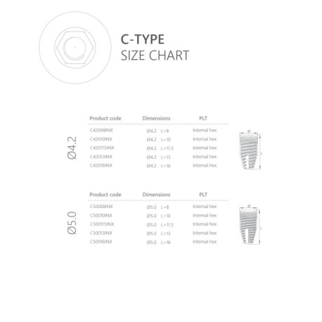 C-Type Implant