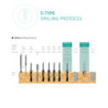 S-Type Implant