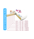 4D Pro Yucera Multi-Layered Zirconia Blocks. 16 Shade Gradient